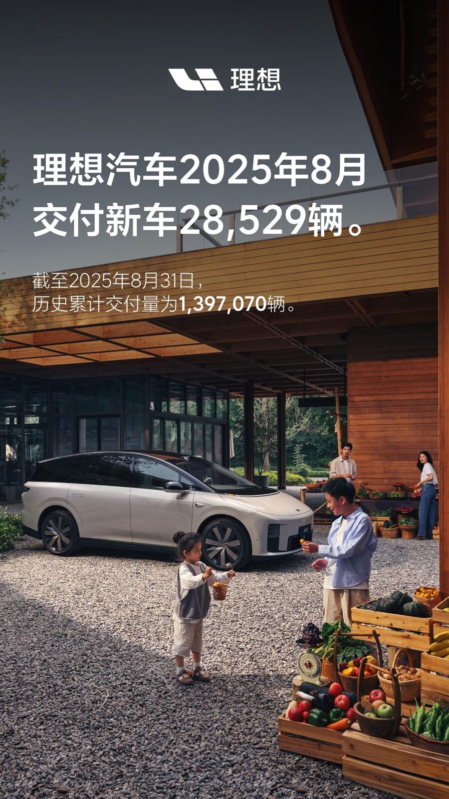 理想汽车2025年8月交付28,529辆.jpg