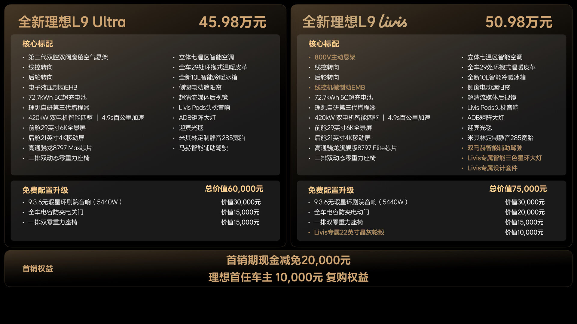 260514_全新理想L9产品发布会（老汤） 价格FN.042.jpg